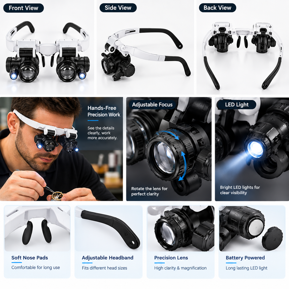 Head Wearing Magnifying Glass with LED Light Headband