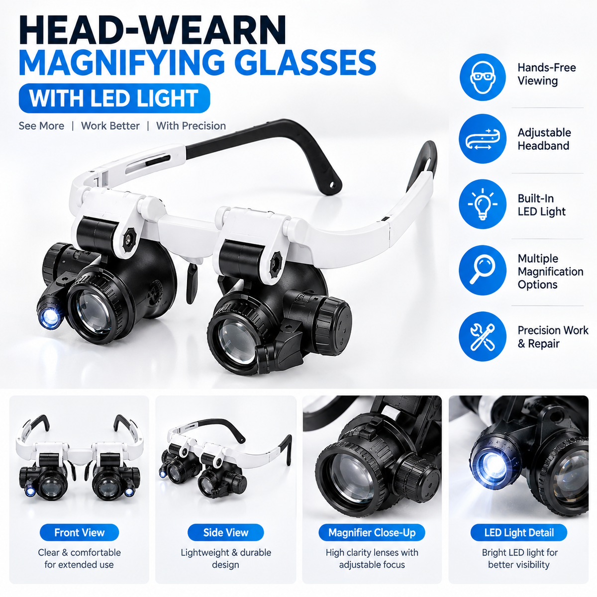 Head Wearing Magnifying Glass with LED Light Headband