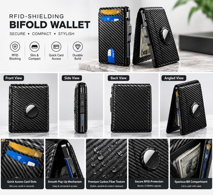 Professional RFID-Shielding 13.56MHz Bifold Wallet
